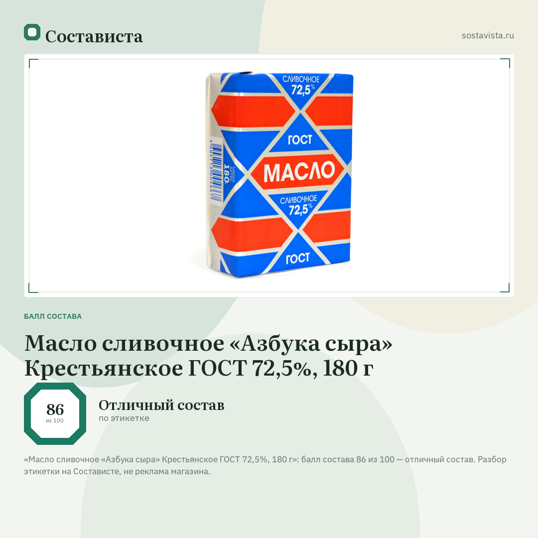 Масло сливочное «Азбука сыра» Крестьянское ГОСТ 72,5%, 180 г: балл состава 86 из 100 — Состависта