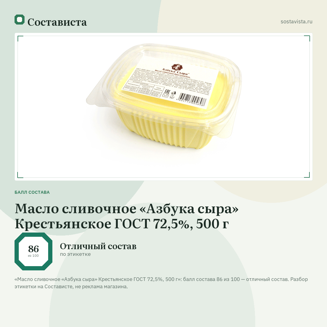 Масло сливочное «Азбука сыра» Крестьянское ГОСТ 72,5%, 500 г: балл состава 86 из 100 — Состависта