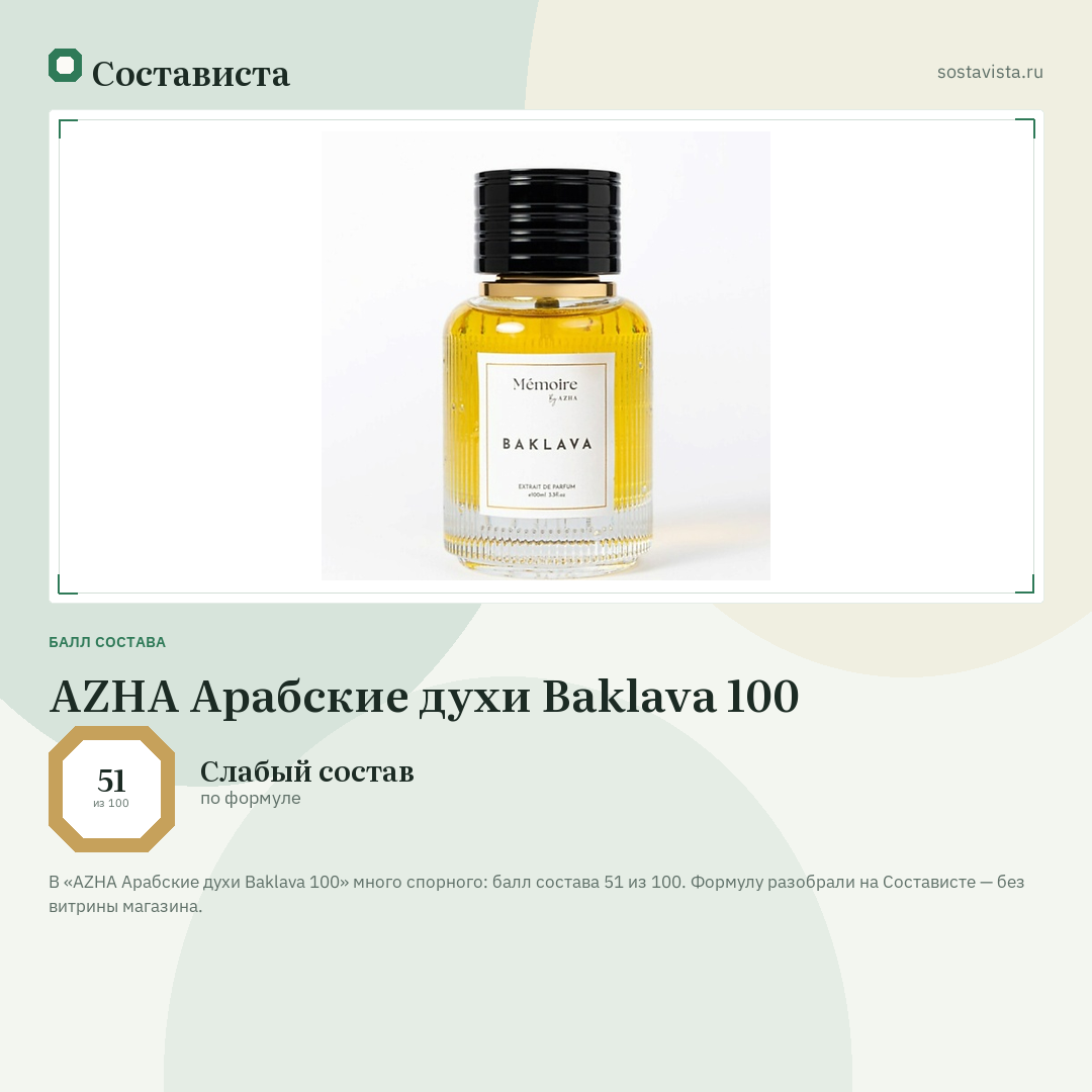 AZHA Арабские духи Baklava 100: балл состава 51 из 100 — Состависта