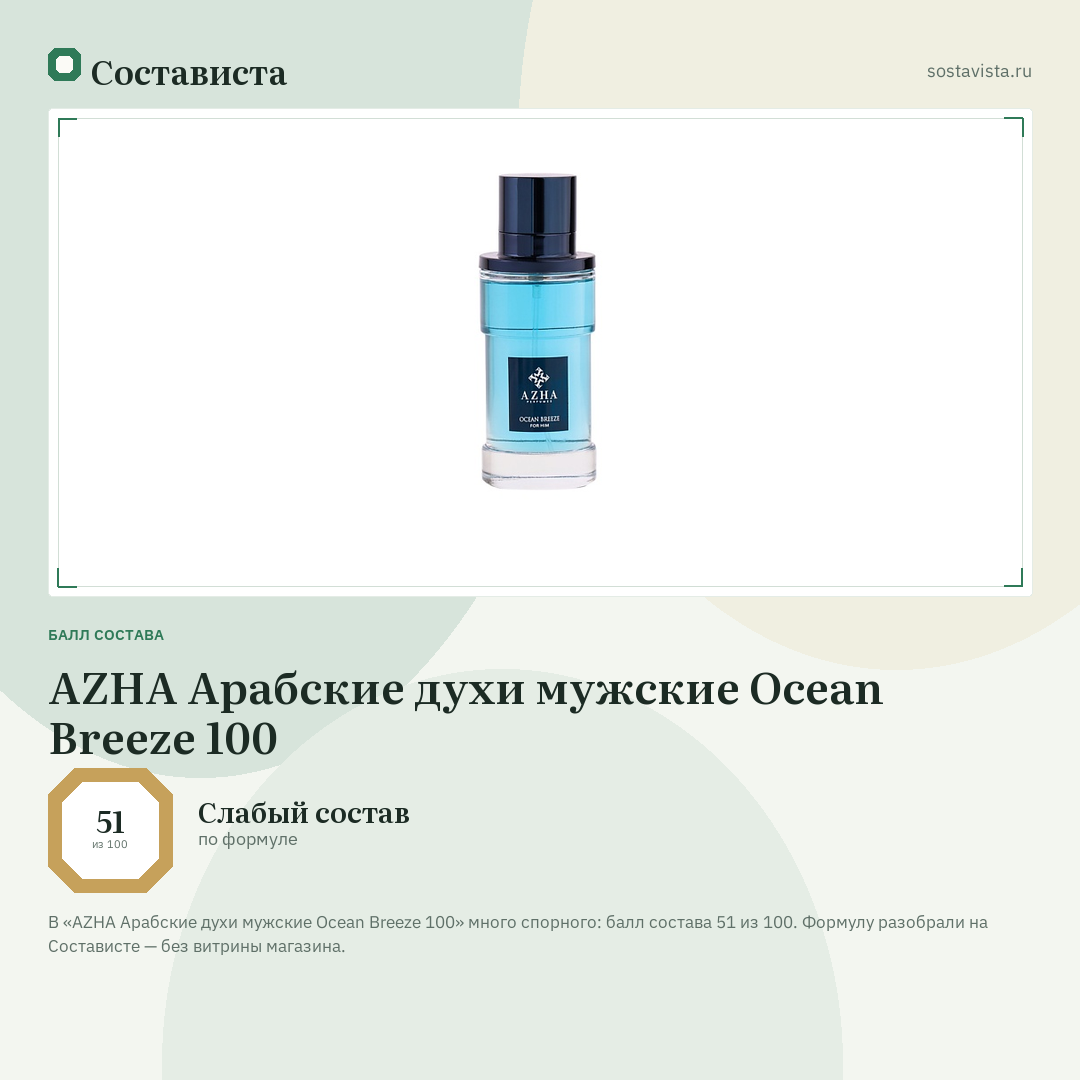 AZHA Арабские духи мужские Ocean Breeze 100: балл состава 51 из 100 — Состависта