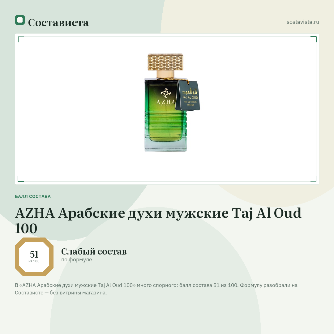 AZHA Арабские духи мужские Taj Al Oud 100: балл состава 51 из 100 — Состависта