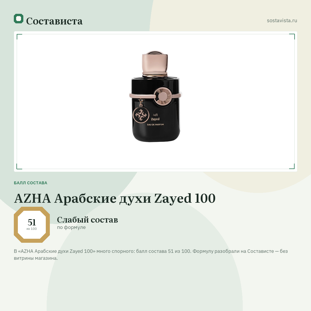 AZHA Арабские духи Zayed 100: балл состава 51 из 100 — Состависта