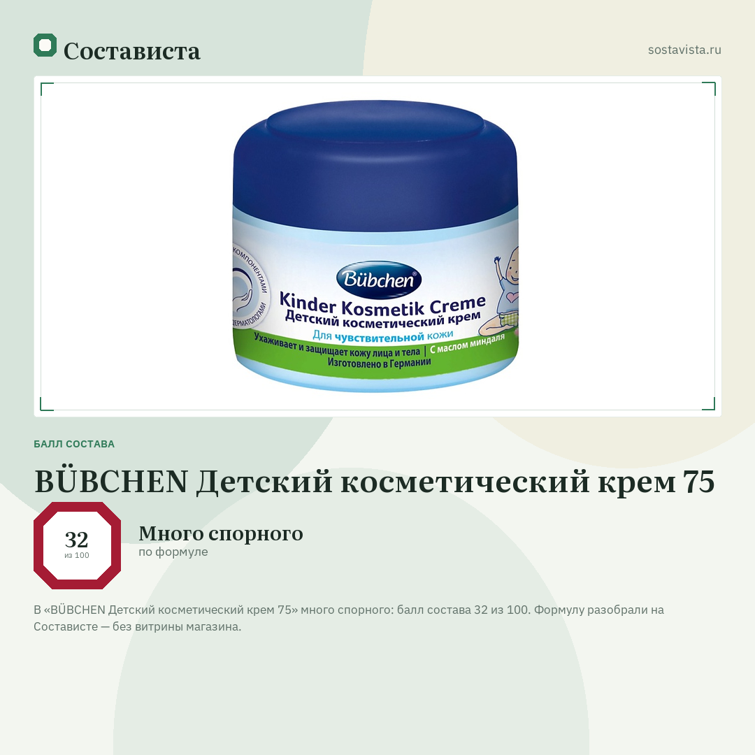 BÜBCHEN Детский косметический крем 75: балл состава 32 из 100 — Состависта