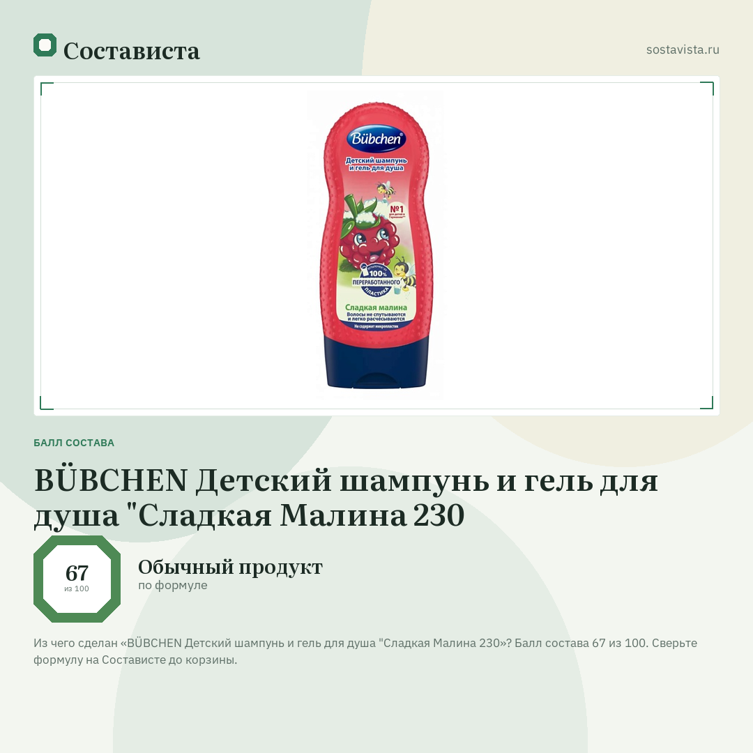 BÜBCHEN Детский шампунь и гель для душа "Сладкая Малина 230: балл состава 67 из 100 — Состависта