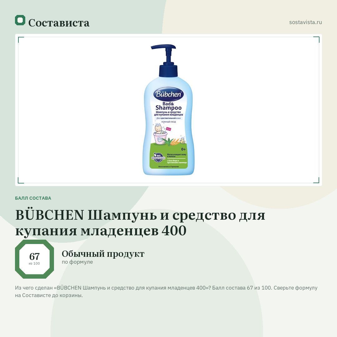 BÜBCHEN Шампунь и средство для купания младенцев 400: балл состава 67 из 100 — Состависта