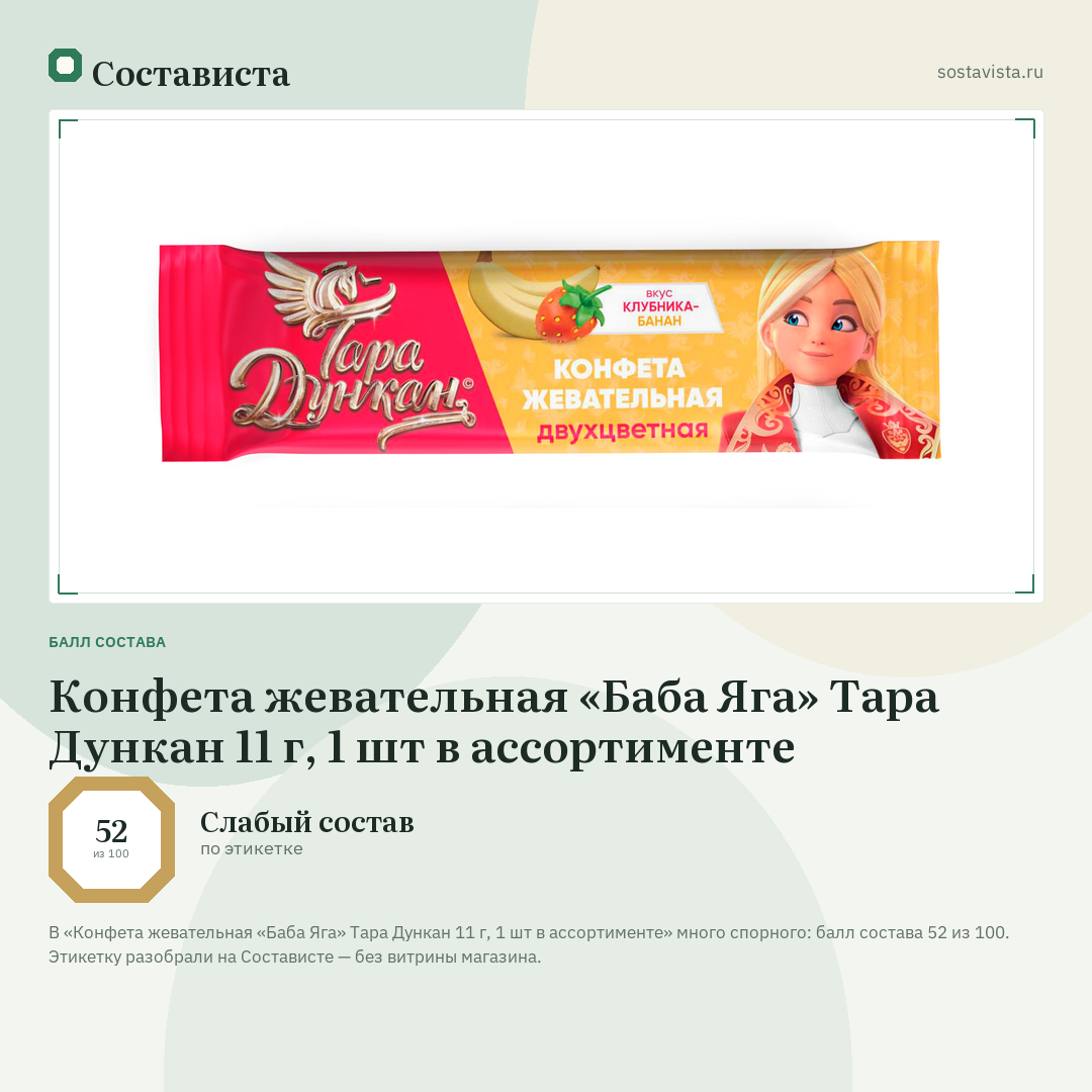 Конфета жевательная «Баба Яга» Тара Дункан 11 г, 1 шт в ассортименте: балл состава 52 из 100 — Состависта