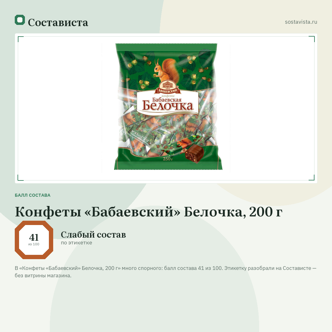 Конфеты «Бабаевский» Белочка, 200 г: балл состава 41 из 100 — Состависта