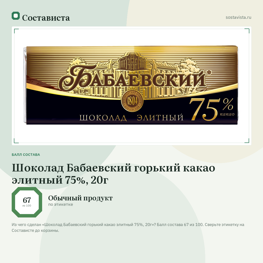 Шоколад Бабаевский горький какао элитный 75%, 20г: балл состава 67 из 100 — Состависта