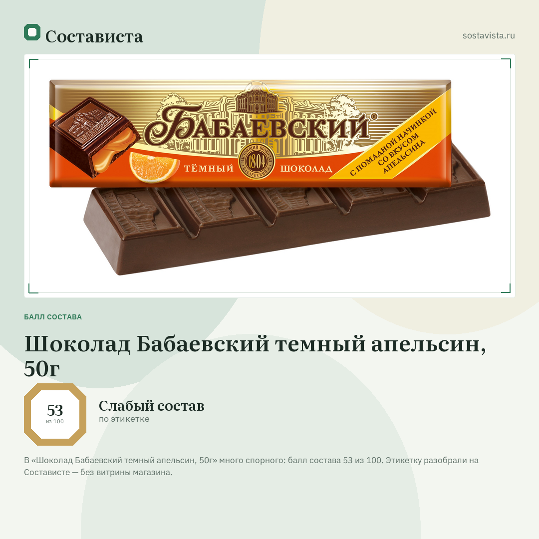 Шоколад Бабаевский темный апельсин, 50г: балл состава 53 из 100 — Состависта