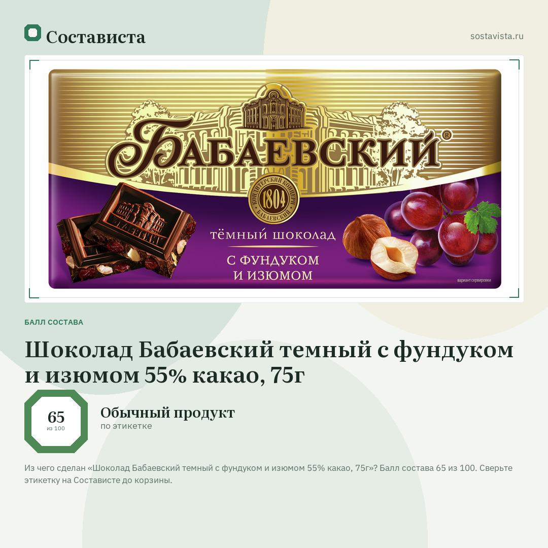 Шоколад Бабаевский темный с фундуком и изюмом 55% какао, 75г: балл состава 65 из 100 — Состависта