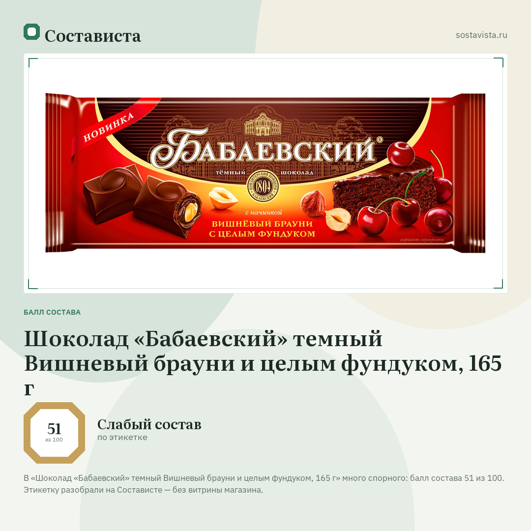 Шоколад «Бабаевский» темный Вишневый брауни и целым фундуком, 165 г: балл состава 51 из 100 — Состависта