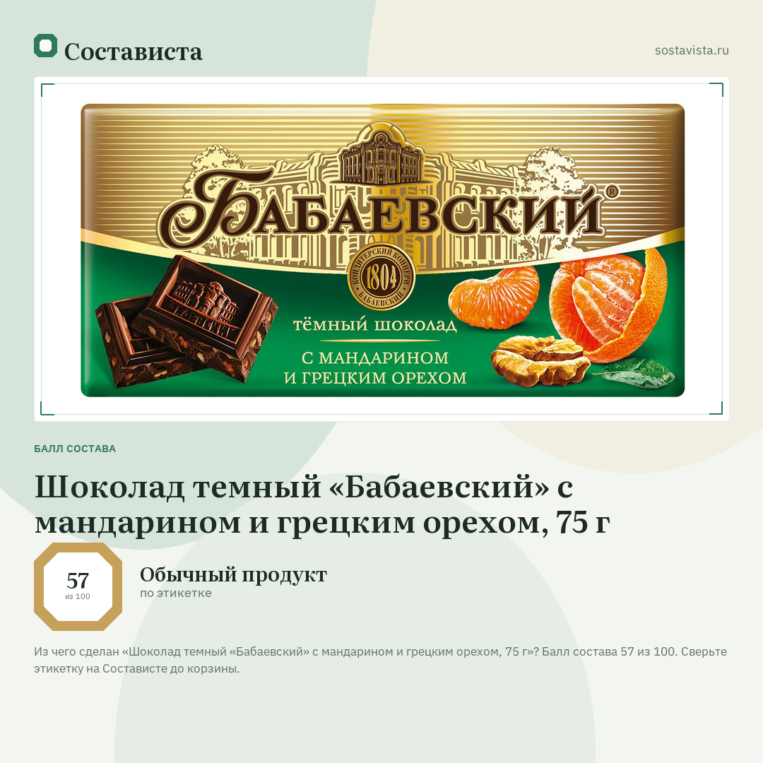 Шоколад темный «Бабаевский» с мандарином и грецким орехом, 75 г: балл состава 57 из 100 — Состависта