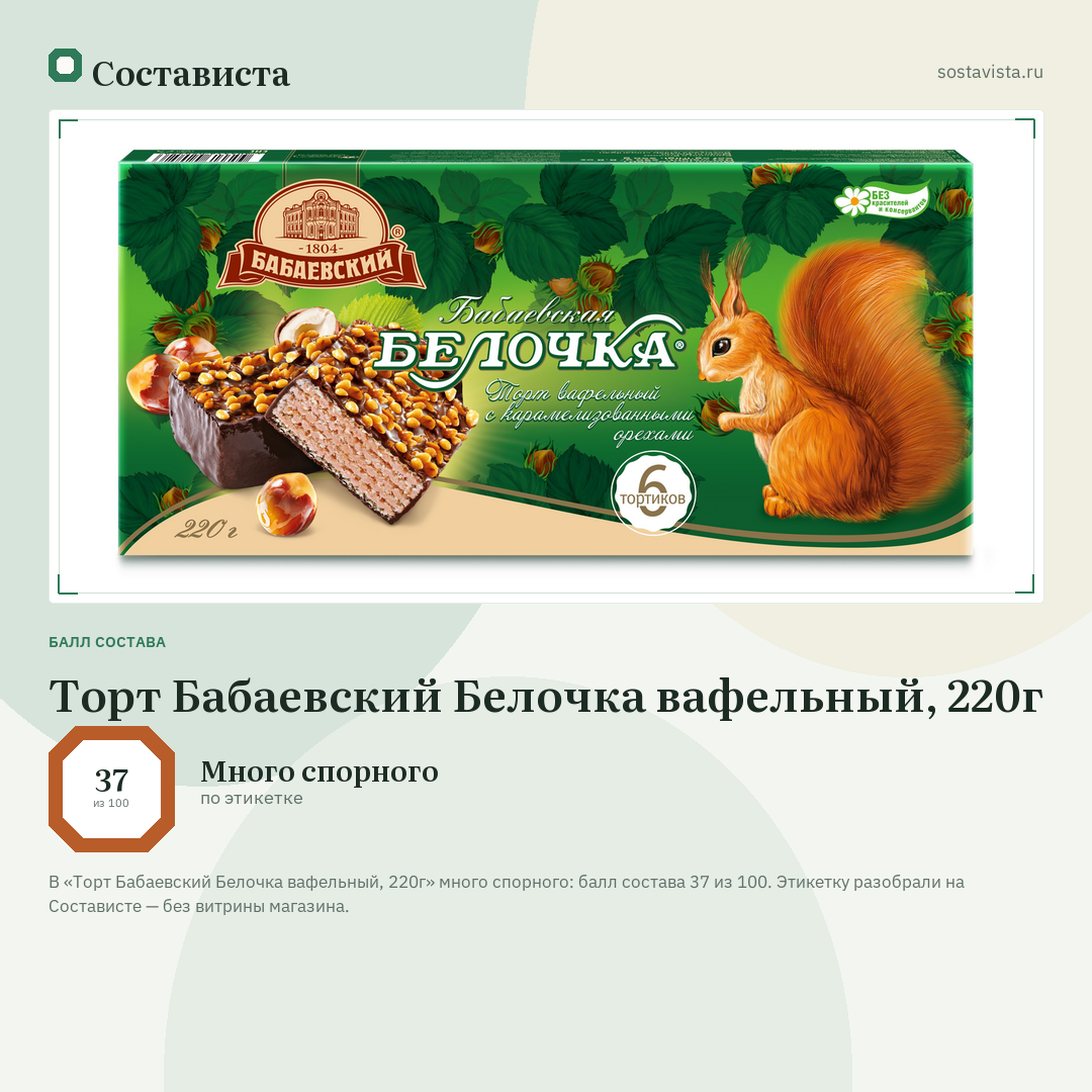 Торт Бабаевский Белочка вафельный, 220г: балл состава 37 из 100 — Состависта
