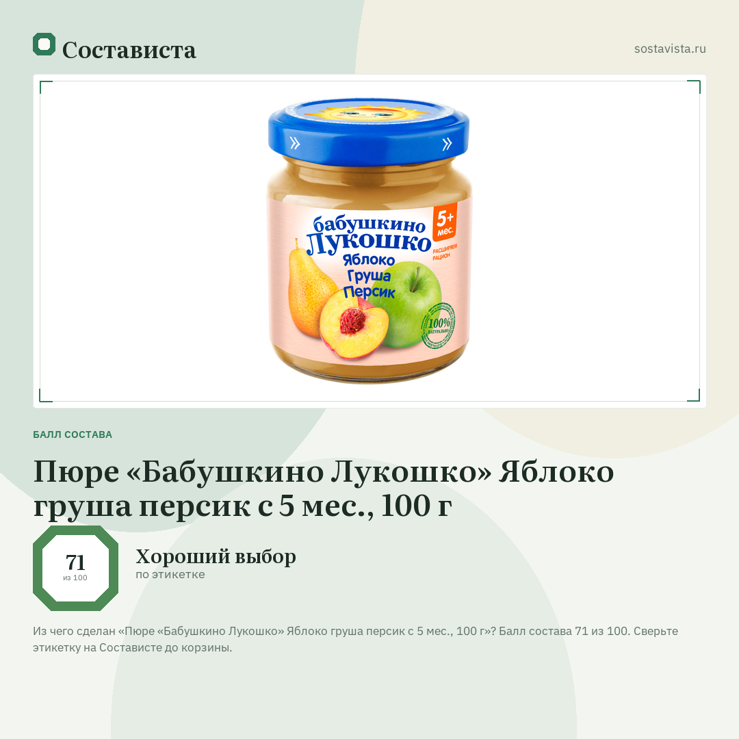 Пюре «Бабушкино Лукошко» Яблоко груша персик с 5 мес., 100 г: балл состава 71 из 100 — Состависта