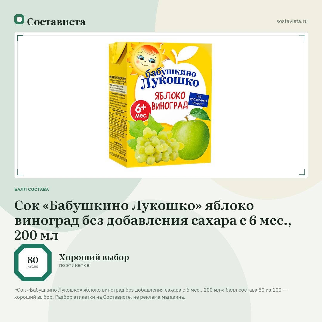 Сок «Бабушкино Лукошко» яблоко виноград без добавления сахара с 6 мес., 200 мл: балл состава 80 из 100 — Состависта