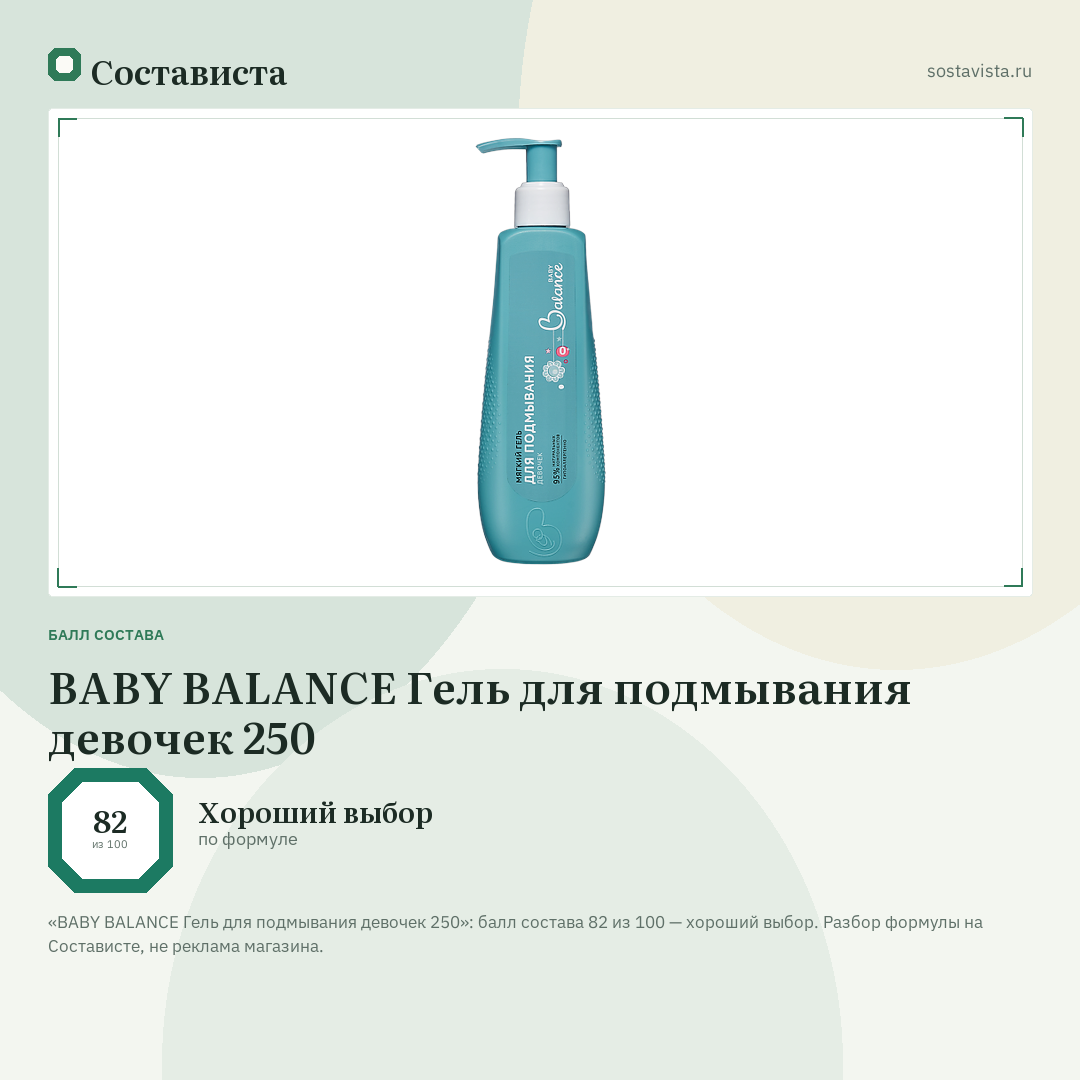 BABY BALANCE Гель для подмывания девочек 250: балл состава 82 из 100 — Состависта