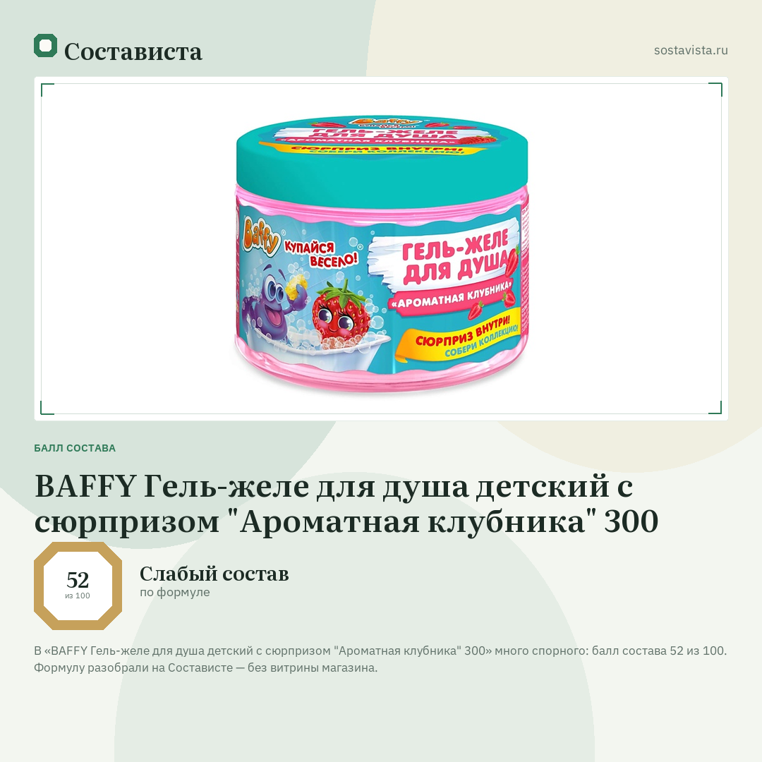 BAFFY Гель-желе для душа детский с сюрпризом "Ароматная клубника" 300: балл состава 52 из 100 — Состависта