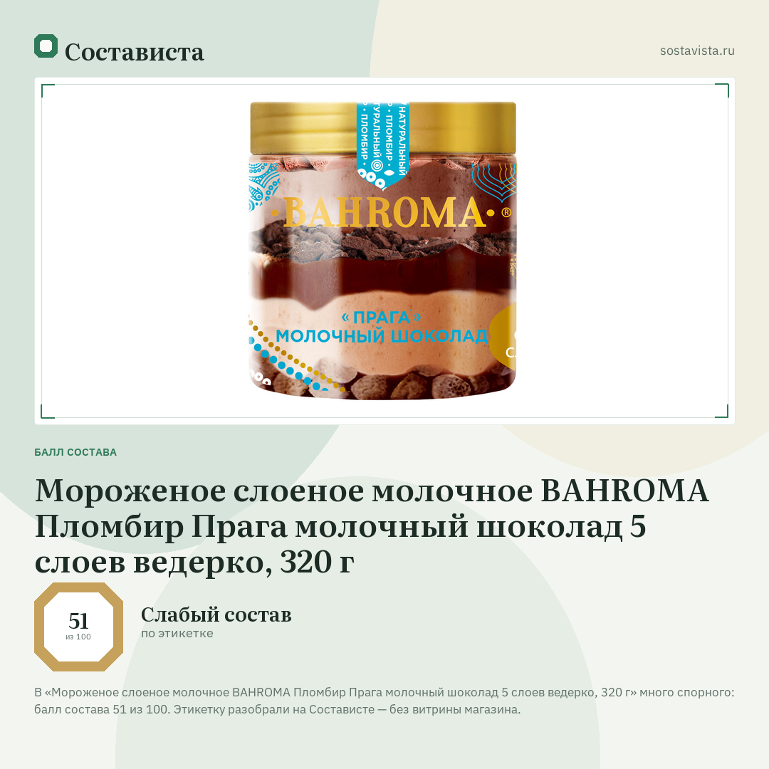 Мороженое слоеное молочное BAHROMA Пломбир Прага молочный шоколад 5 слоев ведерко, 320 г: балл состава 51 из 100 — Состависта
