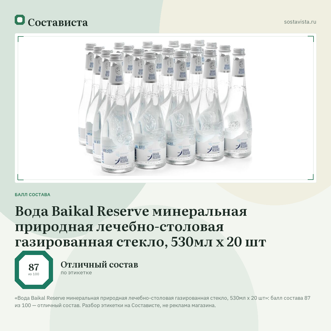 Вода Baikal Reserve минеральная природная лечебно-столовая газированная стекло, 530мл x 20 шт: балл состава 87 из 100 — Состависта