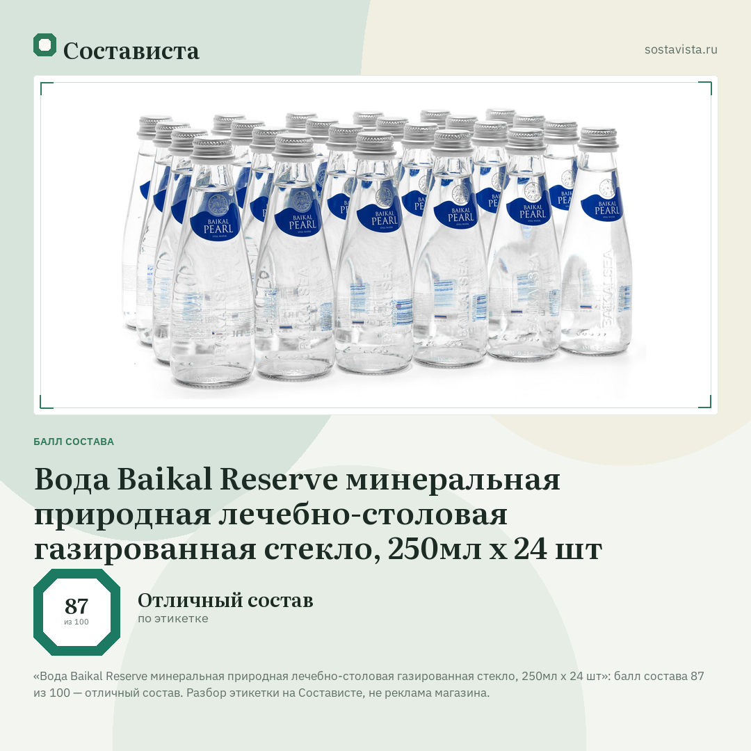 Вода Baikal Reserve минеральная природная лечебно-столовая газированная стекло, 250мл x 24 шт: балл состава 87 из 100 — Состависта