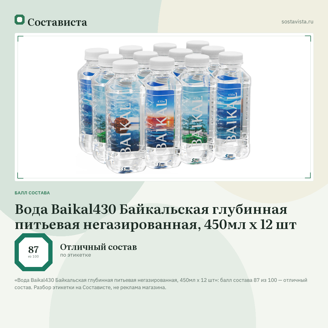 Вода Baikal430 Байкальская глубинная питьевая негазированная, 450мл x 12 шт: балл состава 87 из 100 — Состависта