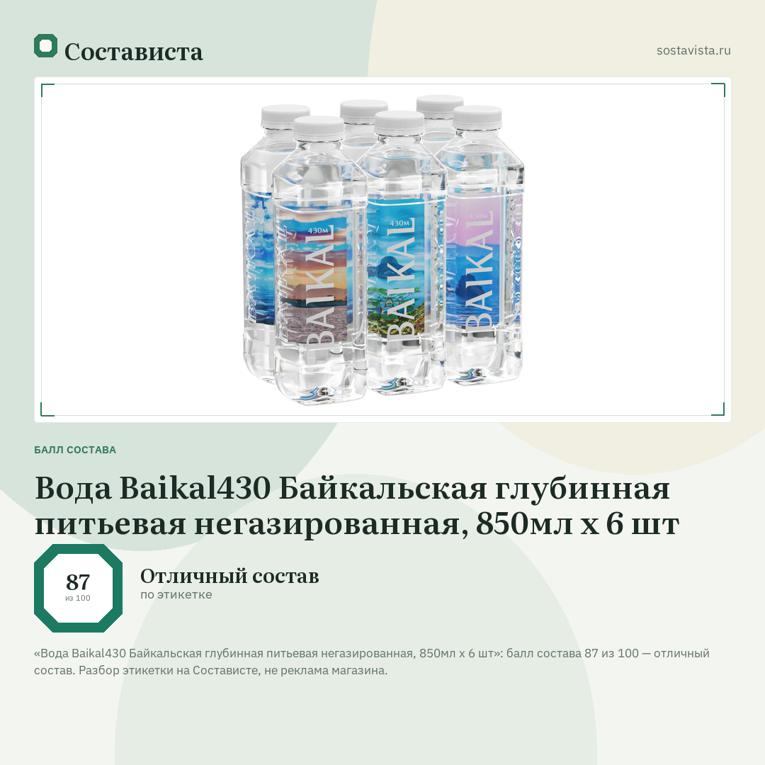Вода Baikal430 Байкальская глубинная питьевая негазированная, 850мл x 6 шт: балл состава 87 из 100 — Состависта