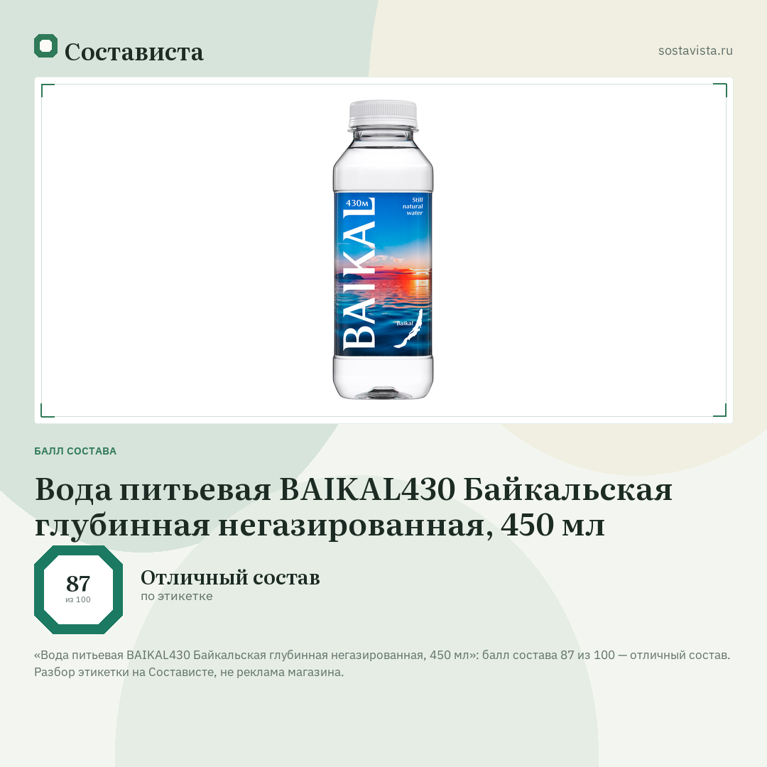 Вода питьевая BAIKAL430 Байкальская глубинная негазированная, 450 мл: балл состава 87 из 100 — Состависта