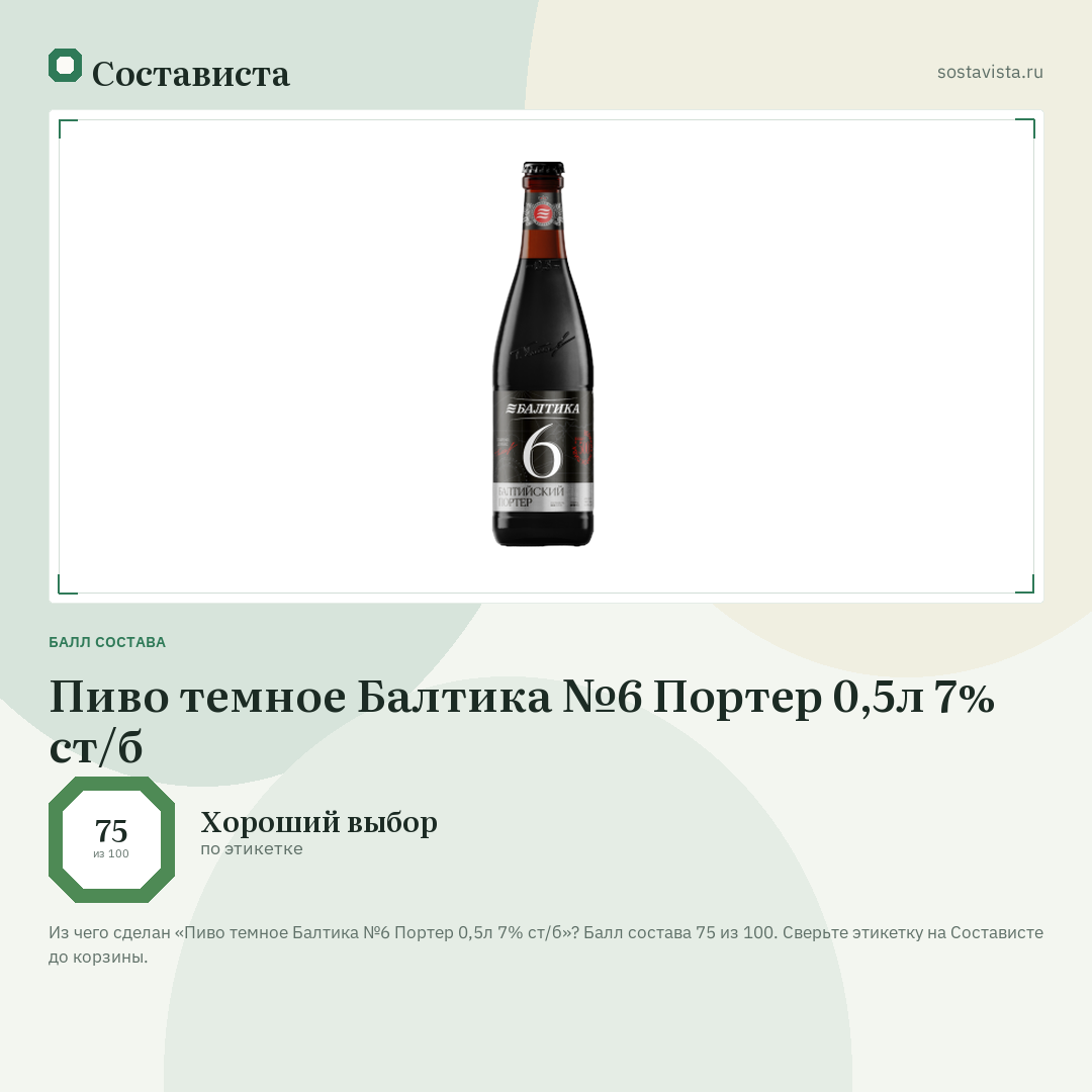 Пиво темное Балтика №6 Портер 0,5л 7% ст/б: балл состава 75 из 100 — Состависта