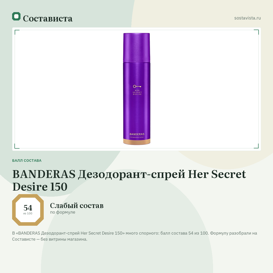 BANDERAS Дезодорант-спрей Her Secret Desire 150: балл состава 54 из 100 — Состависта