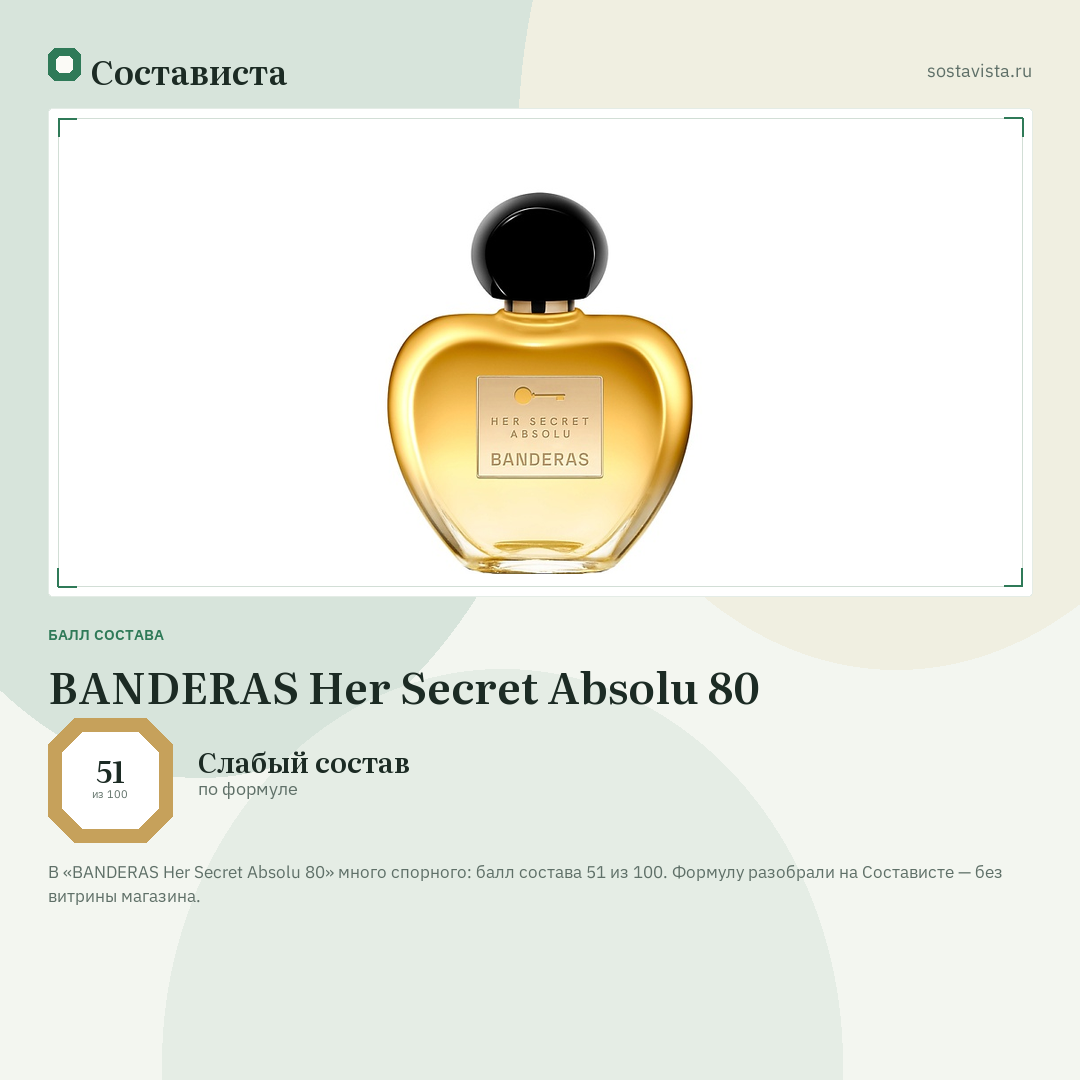 BANDERAS Her Secret Absolu 80: балл состава 51 из 100 — Состависта
