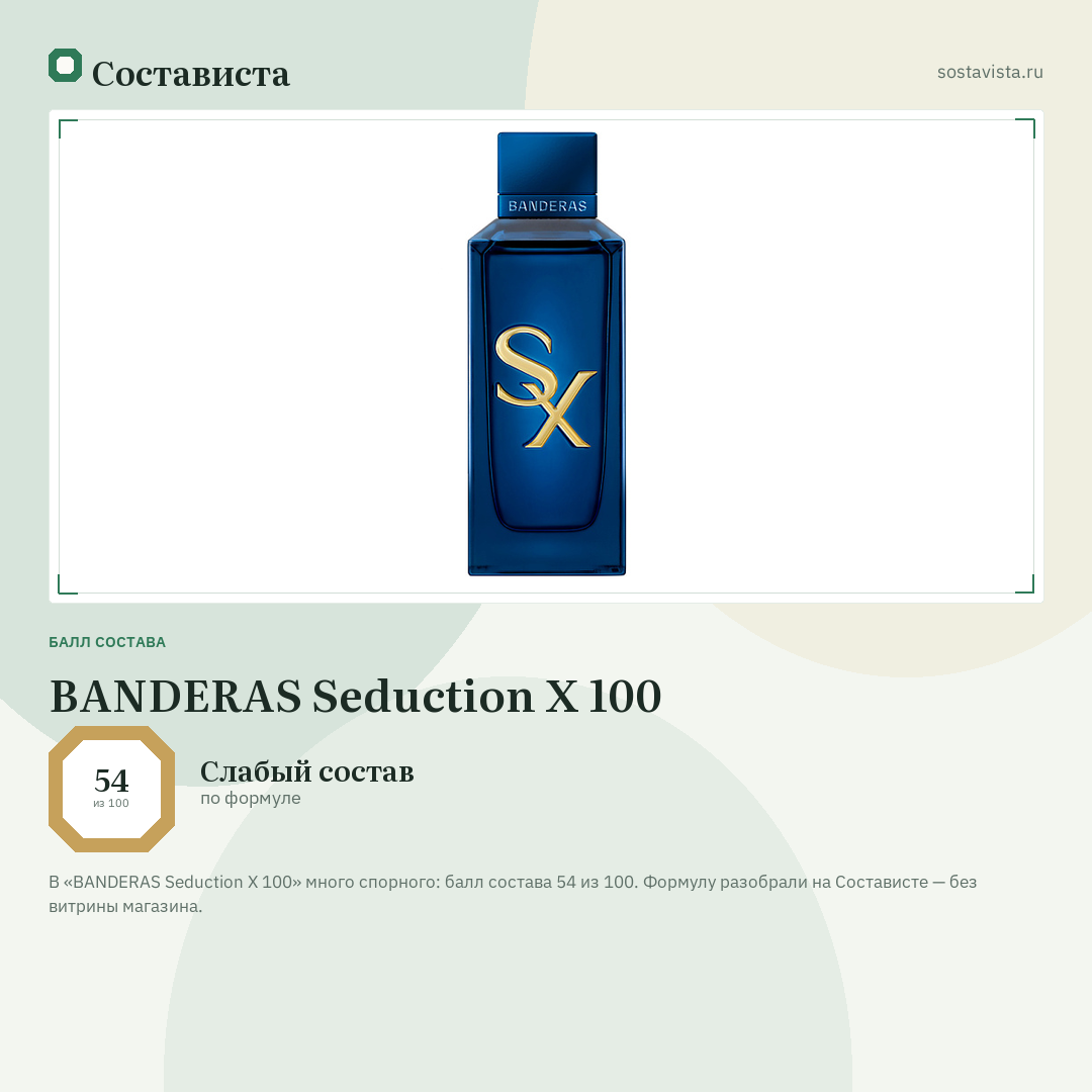 BANDERAS Seduction X 100: балл состава 54 из 100 — Состависта