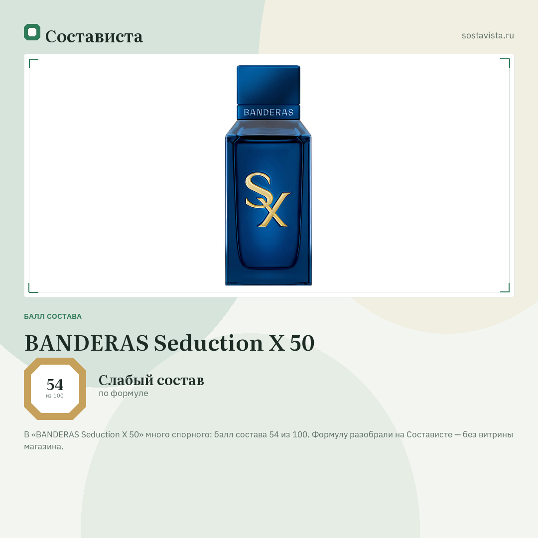 BANDERAS Seduction X 50: балл состава 54 из 100 — Состависта