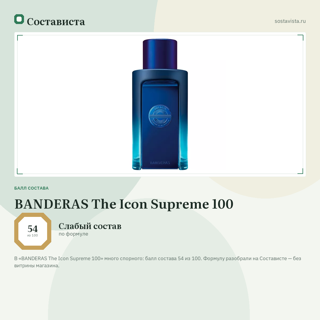 BANDERAS The Icon Supreme 100: балл состава 54 из 100 — Состависта
