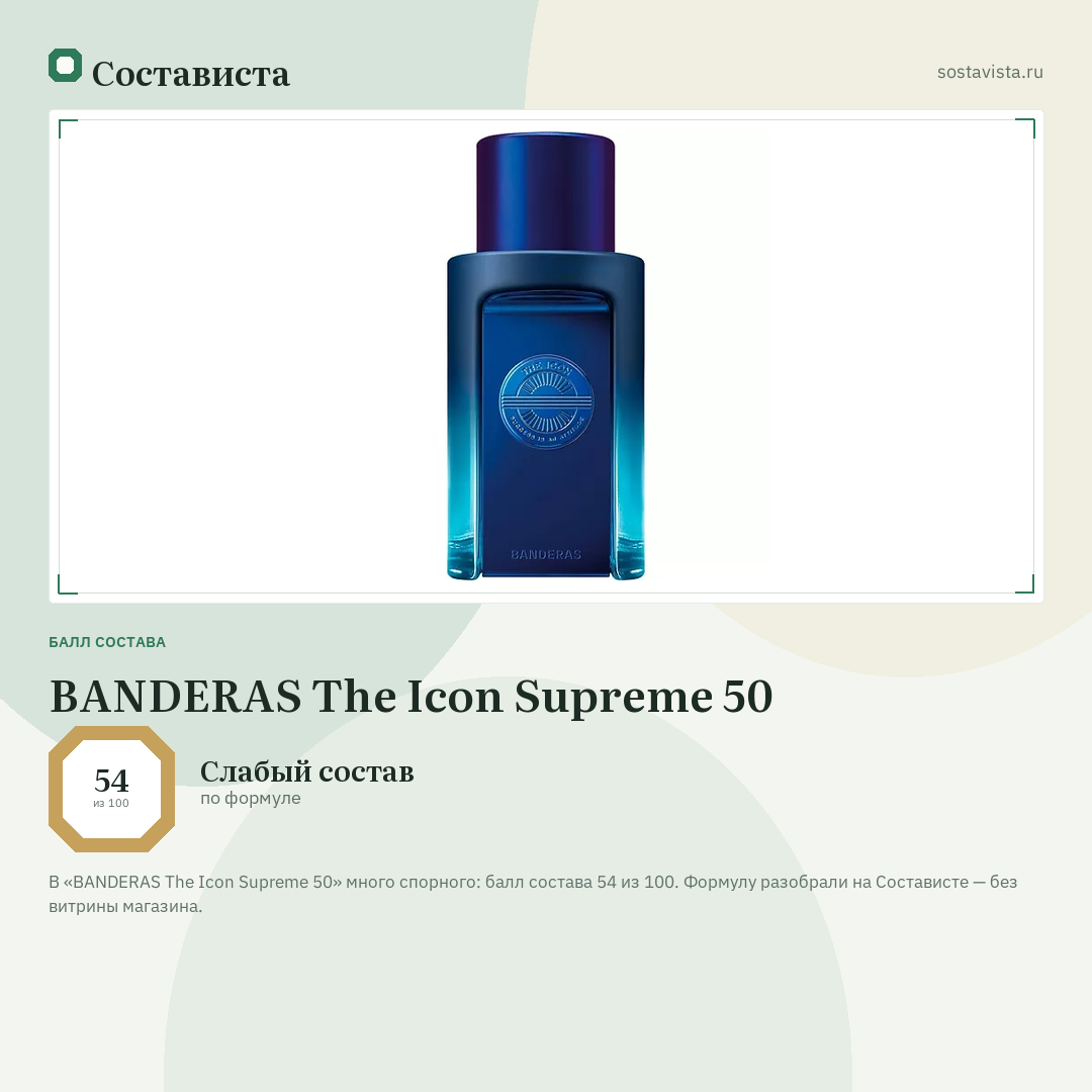 BANDERAS The Icon Supreme 50: балл состава 54 из 100 — Состависта