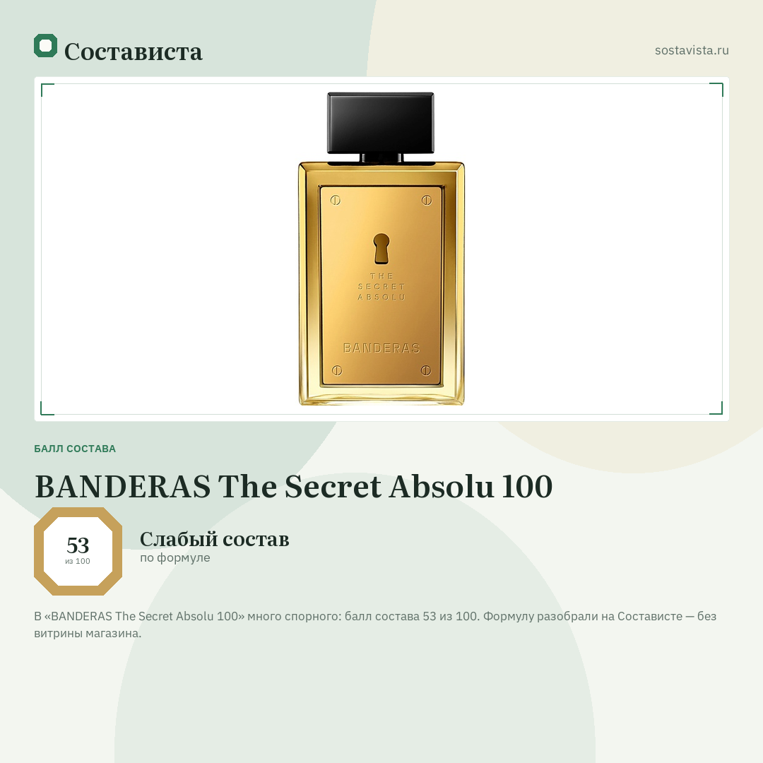 BANDERAS The Secret Absolu 100: балл состава 53 из 100 — Состависта