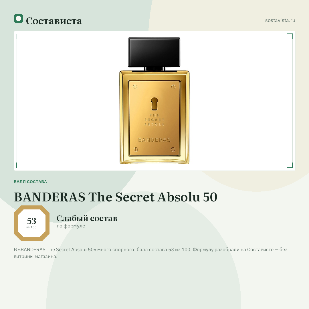 BANDERAS The Secret Absolu 50: балл состава 53 из 100 — Состависта