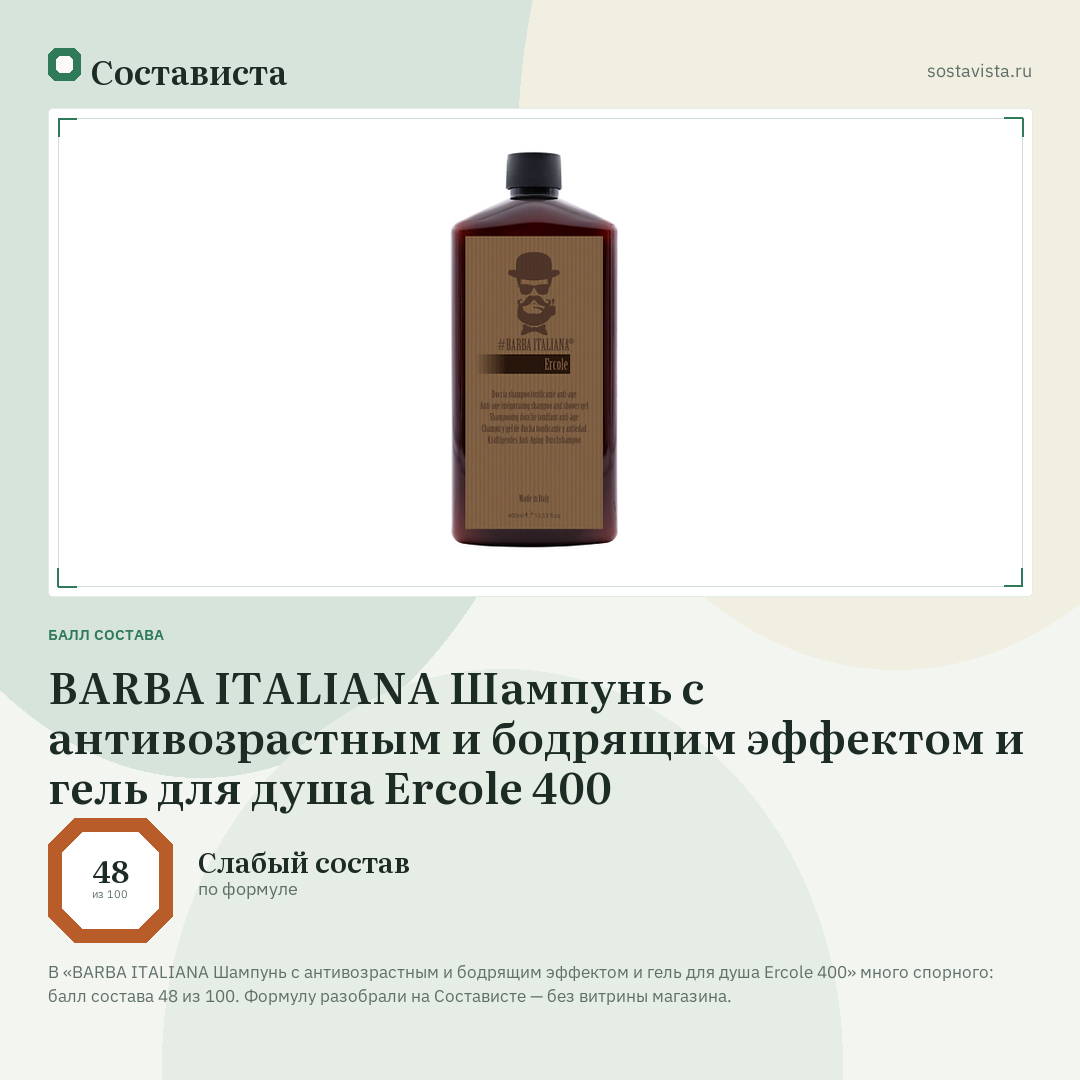 BARBA ITALIANA Шампунь с антивозрастным и бодрящим эффектом и гель для душа Ercole 400: балл состава 48 из 100 — Состависта