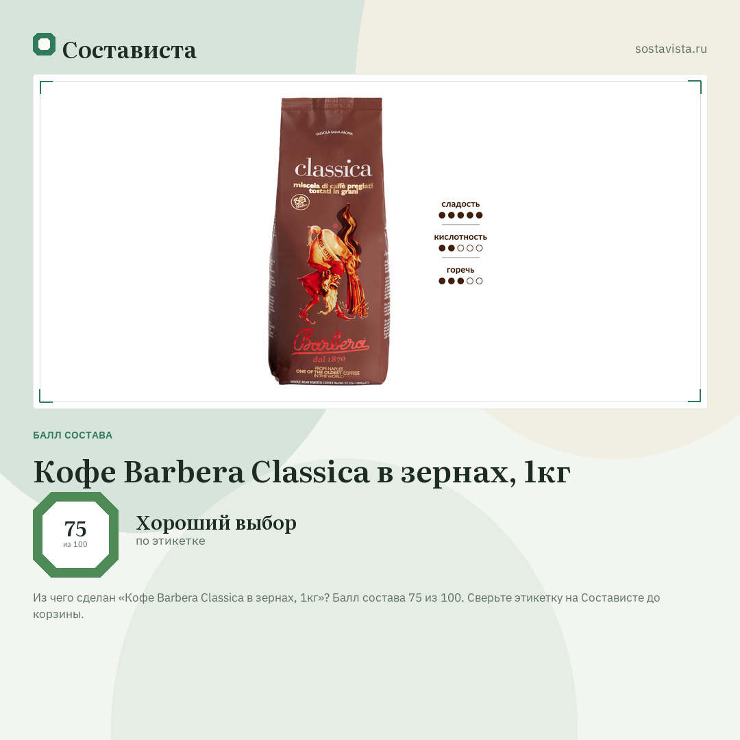 Кофе Barbera Classica в зернах, 1кг: балл состава 75 из 100 — Состависта