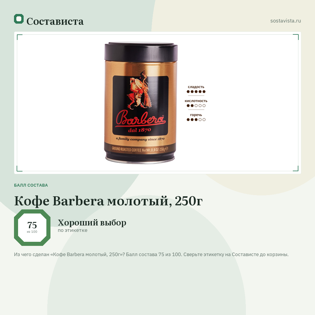 Кофе Barbera молотый, 250г: балл состава 75 из 100 — Состависта