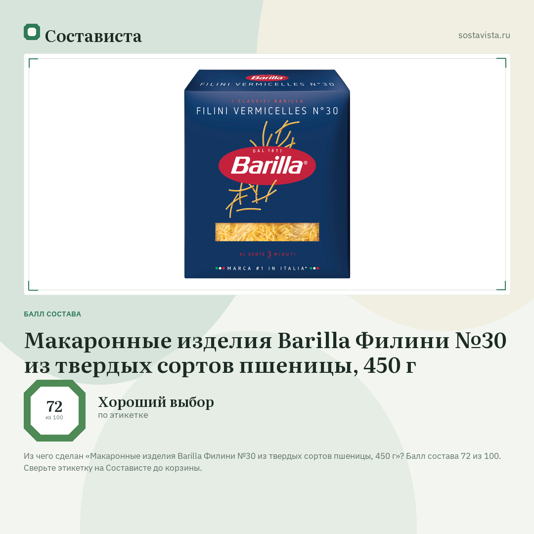 Макаронные изделия Barilla Филини №30 из твердых сортов пшеницы, 450 г: балл состава 72 из 100 — Состависта