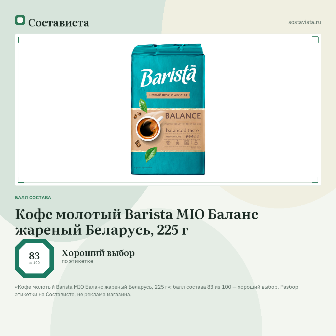 Кофе молотый Barista MIO Баланс жареный Беларусь, 225 г: балл состава 83 из 100 — Состависта