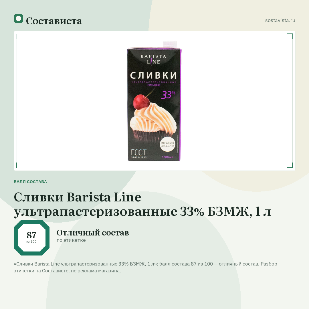 Сливки Barista Line ультрапастеризованные 33% БЗМЖ, 1 л: балл состава 87 из 100 — Состависта