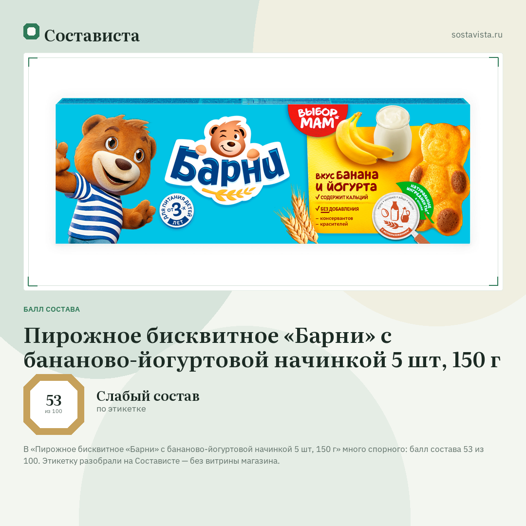 Пирожное бисквитное «Барни» с бананово-йогуртовой начинкой 5 шт, 150 г: балл состава 53 из 100 — Состависта