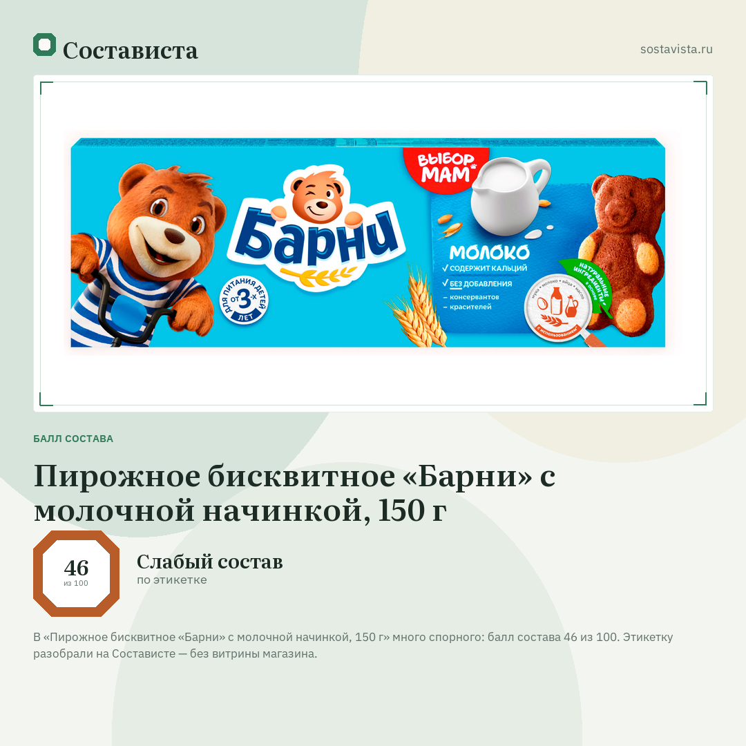 Пирожное бисквитное «Барни» с молочной начинкой, 150 г: балл состава 46 из 100 — Состависта