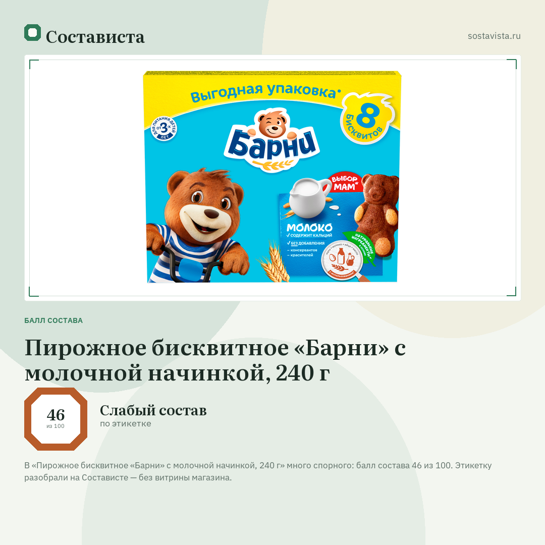 Пирожное бисквитное «Барни» с молочной начинкой, 240 г: балл состава 46 из 100 — Состависта