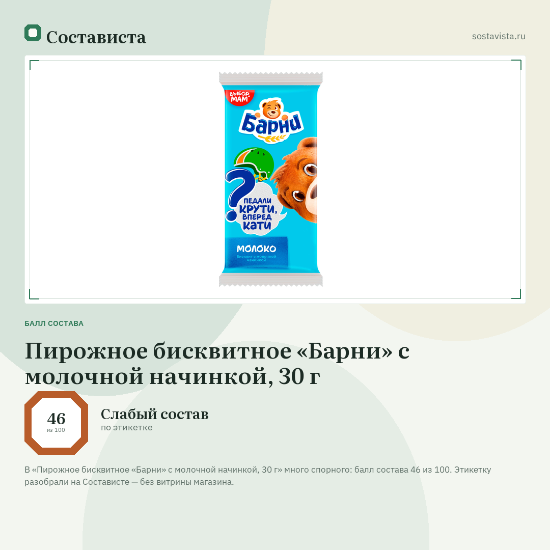 Пирожное бисквитное «Барни» с молочной начинкой, 30 г: балл состава 46 из 100 — Состависта