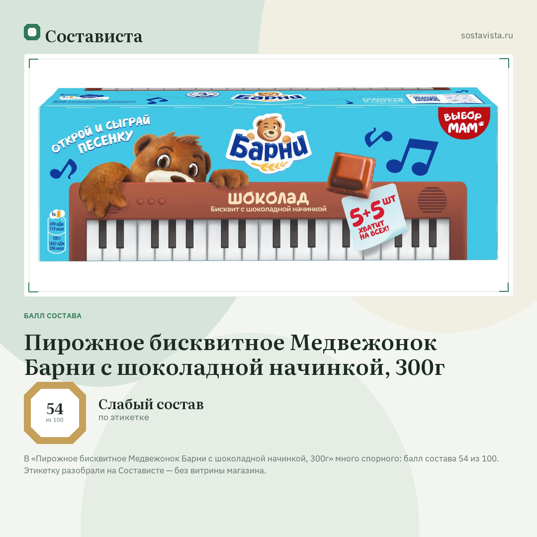 Пирожное бисквитное Медвежонок Барни с шоколадной начинкой, 300г: балл состава 54 из 100 — Состависта