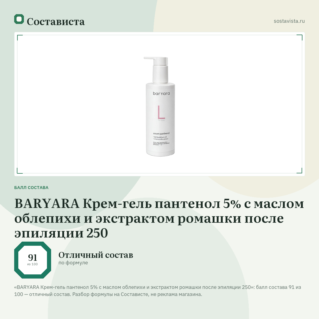 BARYARA Крем-гель пантенол 5% с маслом облепихи и экстрактом ромашки после эпиляции 250: балл состава 91 из 100 — Состависта