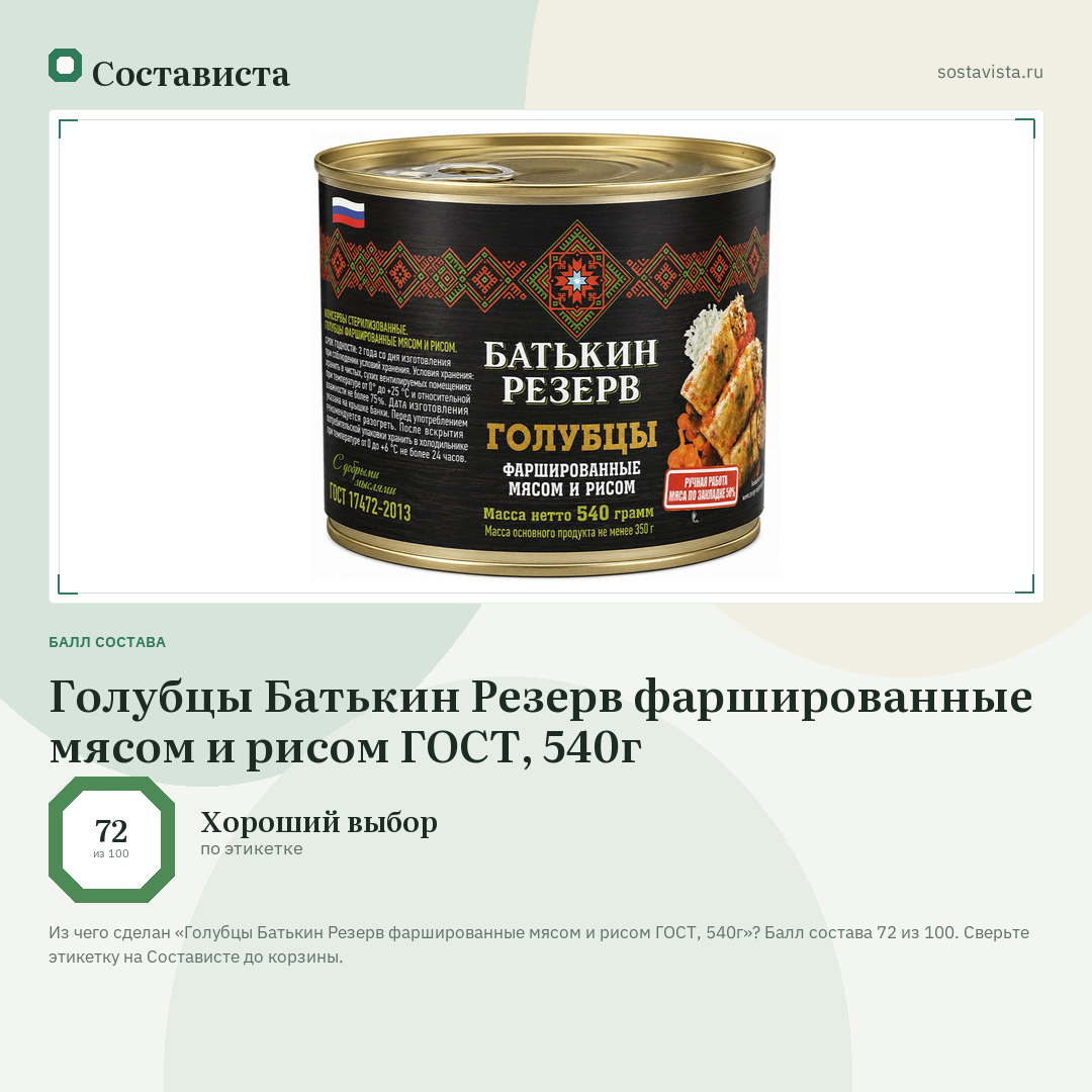 Голубцы Батькин Резерв фаршированные мясом и рисом ГОСТ, 540г: балл состава 72 из 100 — Состависта