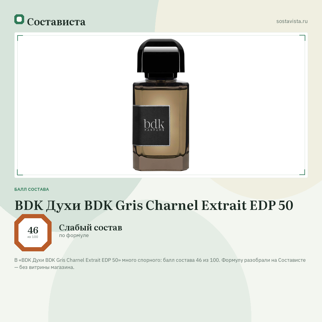 BDK Духи BDK Gris Charnel Extrait EDP 50: балл состава 46 из 100 — Состависта